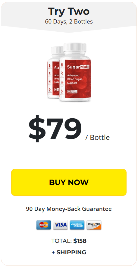 glicolamida buy now 1 bottle